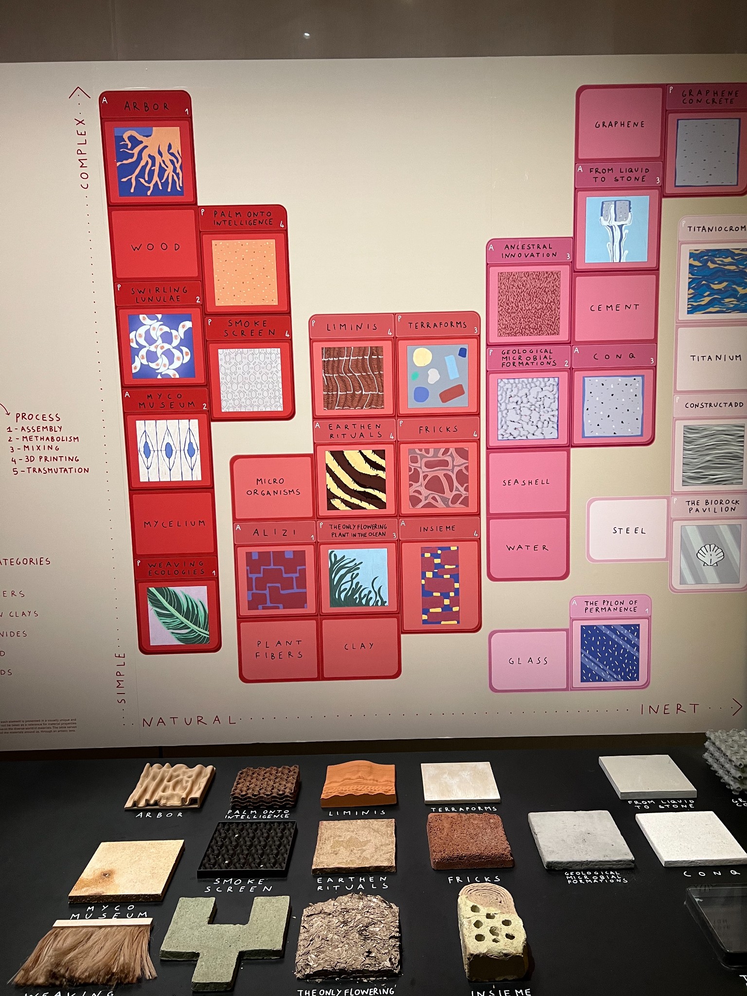 Arsenale exhibit halles only 27