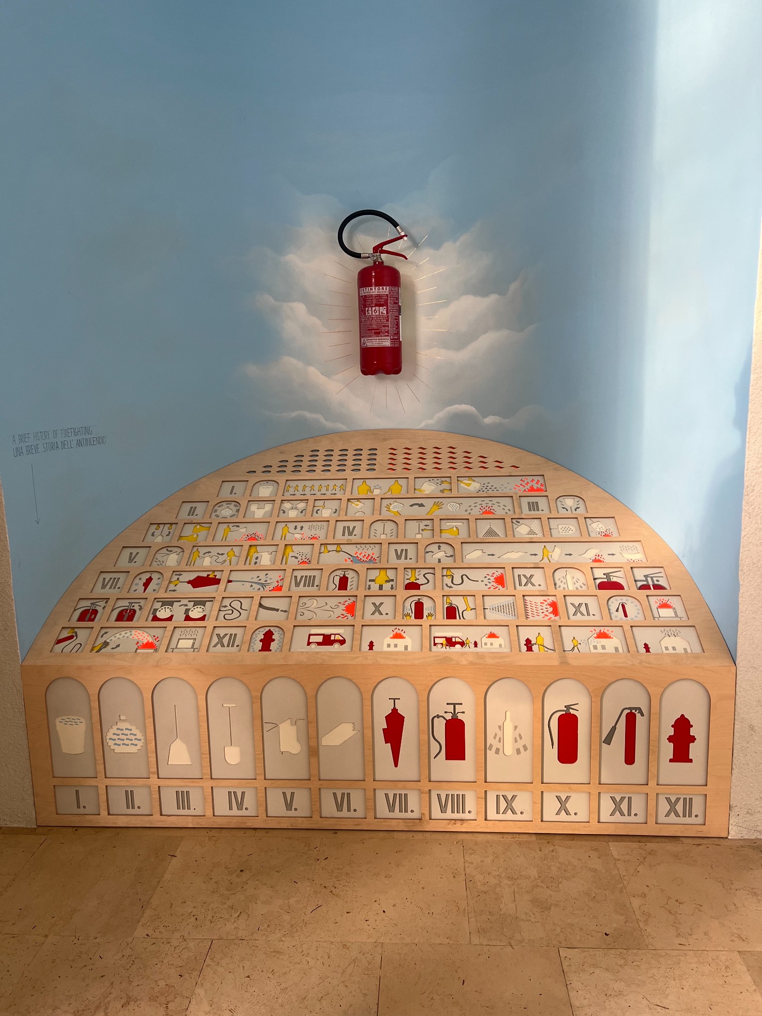 Poland mandatory usage panel for fireextiguisher